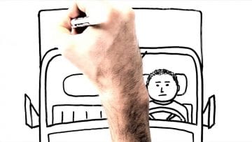 Pending – Youtube Automatic