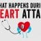 What happens during a heart attack? – Krishna Sudhir