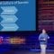 Building a culture of success – Mark Wilson