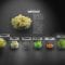 The science of macaroni salad: What’s in a mixture? – Josh Kurz