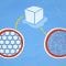 Why does ice float in water? – George Zaidan and Charles Morton