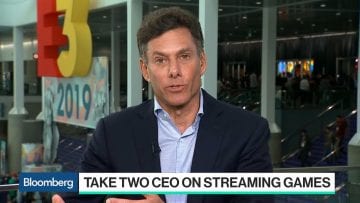 Private: Pending – Youtube Automatic