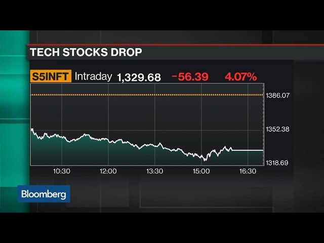 Preload Image