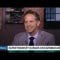 SurveyMonkey CEO on Earnings Beat, 2020 Election and Antitrust Scrutiny of Big Tech