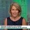 Square Sell-Off Is Overdone and Presents a Buying Opportunity, Analyst Ellis Says