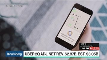 Private: Pending – Youtube Automatic