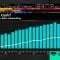 Why Apple Is Back in the Bond Market