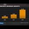 WeWork Is the Poster Child for Losses, Lack of Transparency and Arrogance, Triton CEO Says