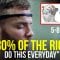 TRY IT FOR 5 MINUTES (5-8 Hz) | The Richest People Do This Everyday To Their Brain