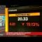 Pinterest 3Q Miss on Halloween ‘Clearly a Trick’: Analyst Forte