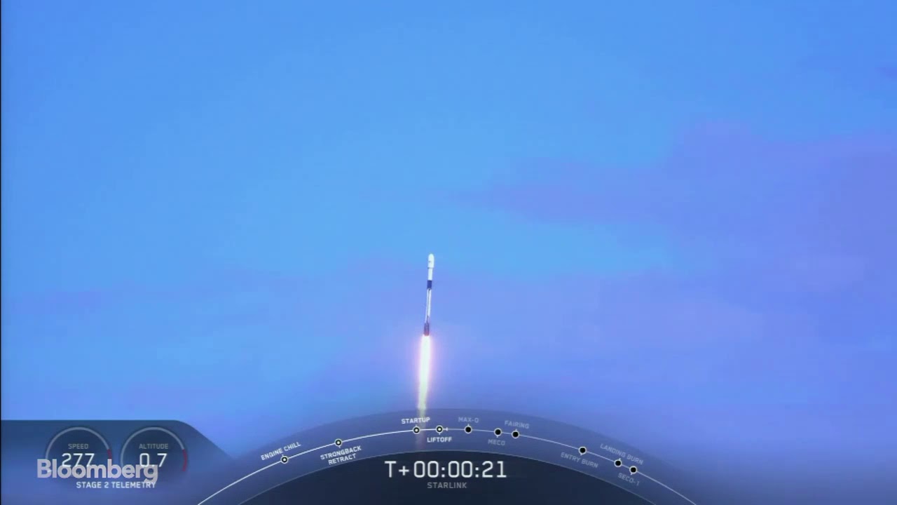 Preload Image