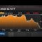 Bloomberg Market Wrap 11/19: Stocks Higher, Oil Lower, Apple Hits Record High