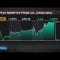 Apple Could Hit $325 a Share in Next Year, Says Ives of Wedbush