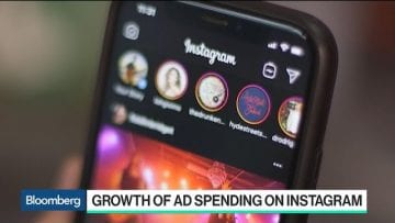 Private: Pending – Youtube Automatic