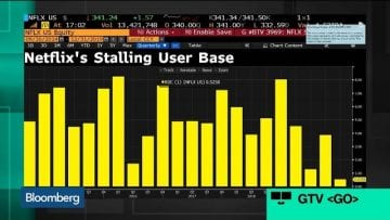 Private: Pending – Youtube Automatic