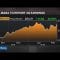 Alibaba Faces Supply Chain Exposure Risk Ahead of Earnings, Says EMQQ Founder