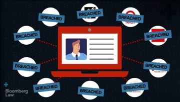 Private: Pending – Youtube Automatic