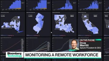 Private: Pending – Youtube Automatic