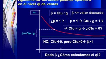 [ID: 2yISY6On8xo] Youtube Automatic