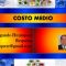 COSTO Medio