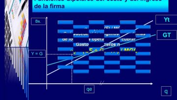 [ID: 4m-ntO4PHL8] Youtube Automatic