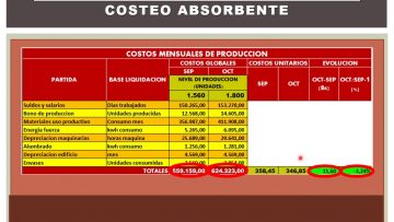 [ID: AvPICnYhTUI] Youtube Automatic