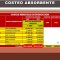 OPCIONES COSTEO PARTE E1