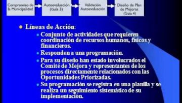 [ID: Bommbdr4OB8] Youtube Automatic