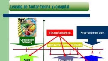 [ID: BWrWIP9DZb4] Youtube Automatic