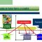 ADMINISTRACION Y GESTION AGROPECUARIA PARTE Iv