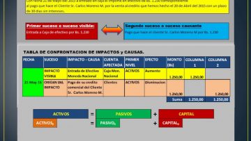 [ID: -D2yb793Ej4] Youtube Automatic