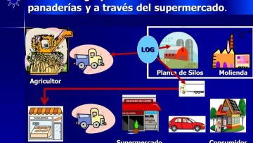 [ID: fJFksLnE5a4] Youtube Automatic