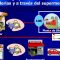 EL TABLERO DE CONTROL APLICADO A LA GESTION LOGISTICA