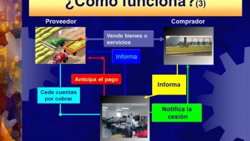 [ID: hcb-EMmVRPU] Youtube Automatic