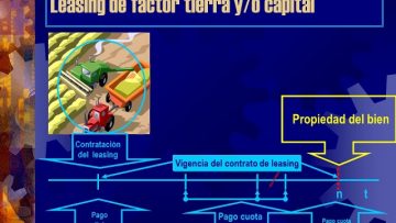 [ID: hxAteMHXqv0] Youtube Automatic