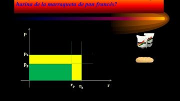 [ID: HXJXIPZxoVA] Youtube Automatic