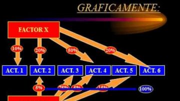 [ID: KzKqAH13kcs] Youtube Automatic