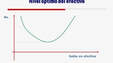 [ID: -lc84fxXXL8] Youtube Automatic