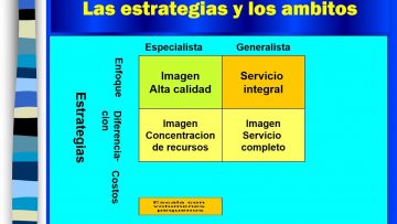 [ID: My_dchMBrjA] Youtube Automatic