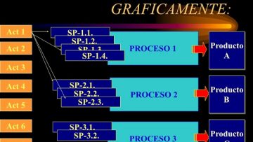 [ID: NggxfvUlohs] Youtube Automatic