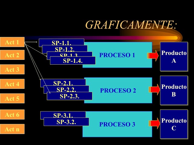 Preload Image