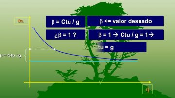 [ID: pdyWy665OkQ] Youtube Automatic