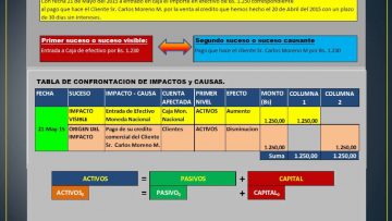 [ID: U2n6VMSYbUA] Youtube Automatic