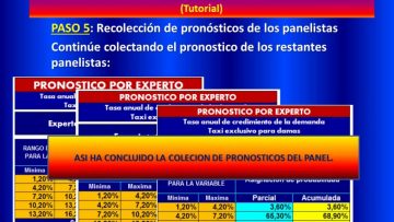 [ID: WOWD5Ti3Lfw] Youtube Automatic