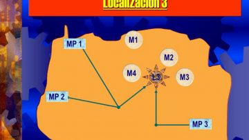 [ID: XiAFJS9Usos] Youtube Automatic