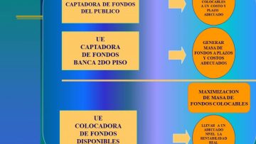 [ID: zhu2Kb5rUrc] Youtube Automatic