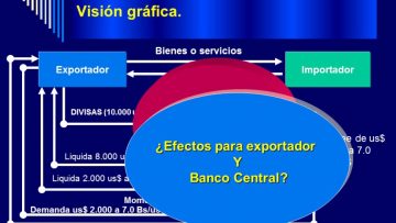 [ID: ZqopeH4m-M8] Youtube Automatic