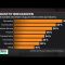 Silicon Valley Isn’t Just Full of Robots, Says Publicis Sapient CXO