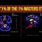 It’s Like MATRIX In Real Life | “Only 1% of the 1% Masters it”