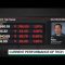 Ives: FANG Stocks Could Rise 20-25% Over Next 6-9 Months